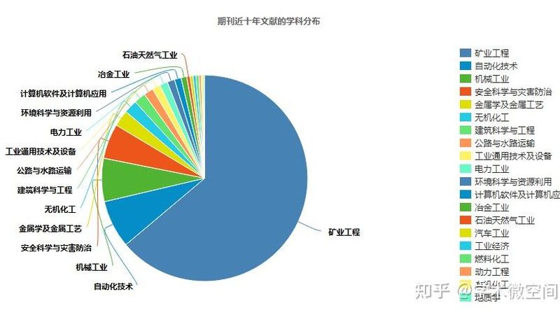挖掘机液压泵：揭秘其工作原理与性能